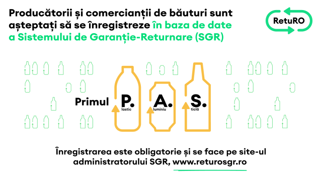 RetuRO_inregistrare_baza_date_SGR.png